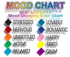 Oval Mood Ring